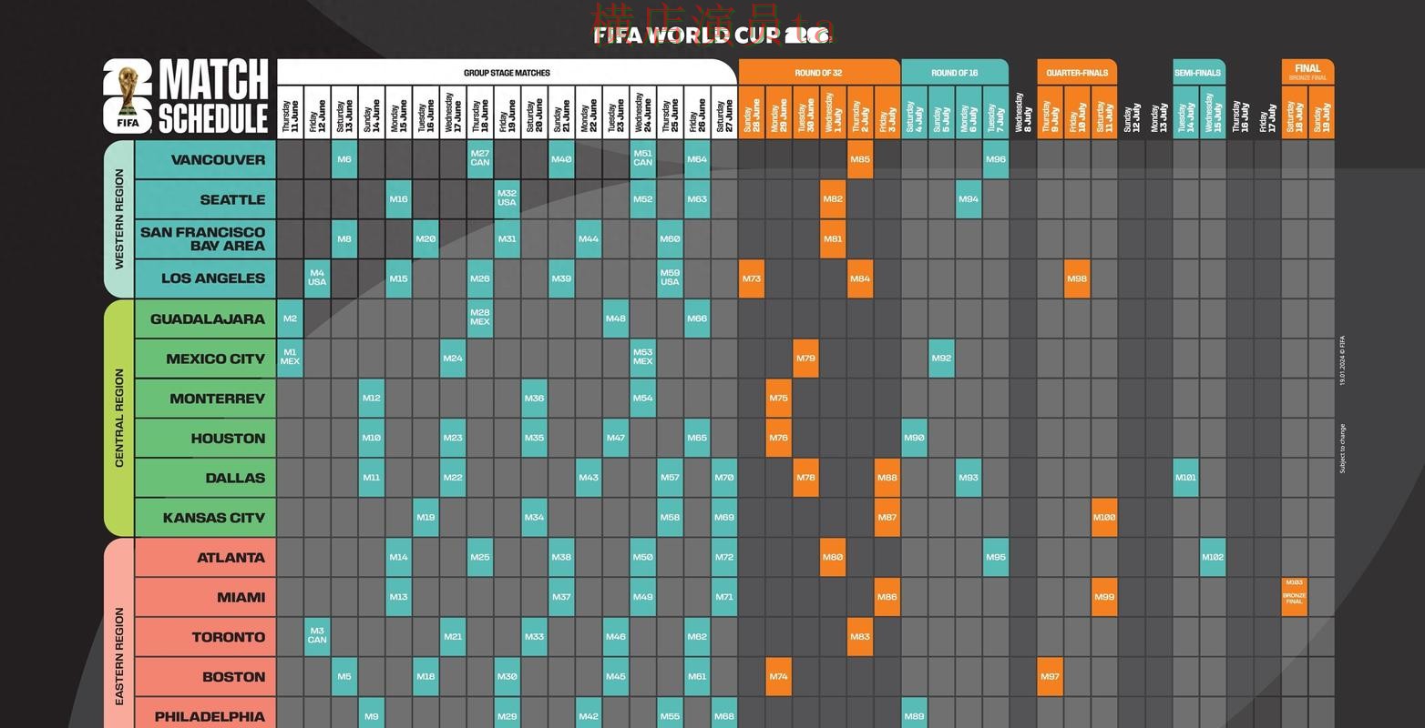 揭秘世界杯买球网站：从官网直达到使用全流程解析 - World Cup 2026